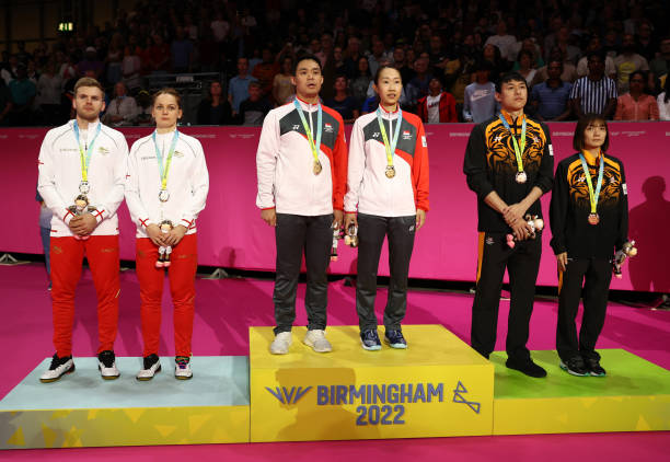 专业级羽毛球拍价格解析：从入门到高端全价位指南