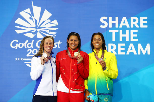 中国花样游泳队的历史与辉煌成就